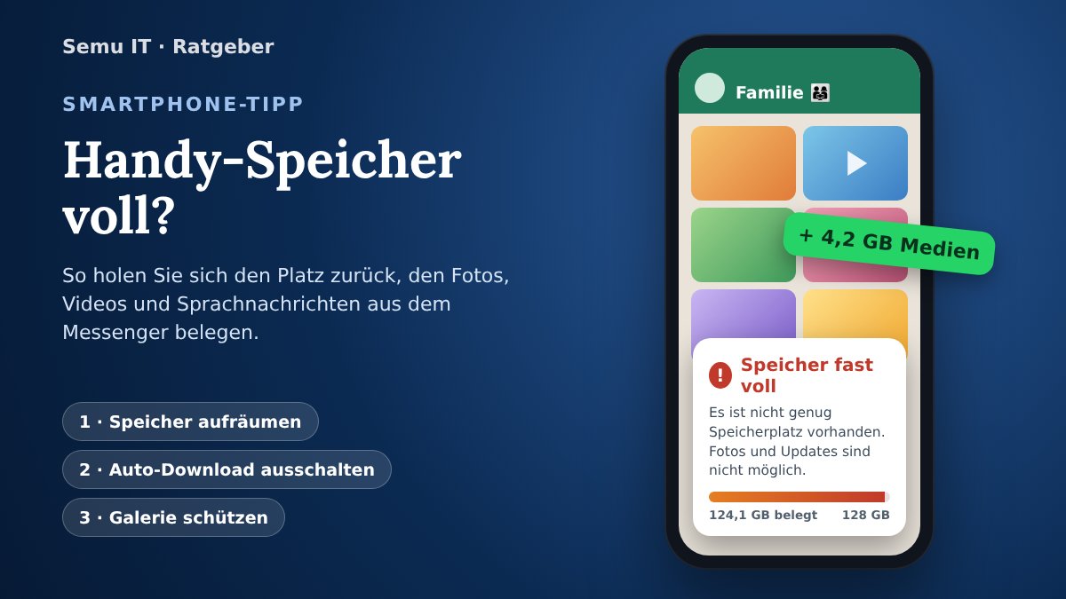 Illustration: Smartphone mit vollem Familien-Chat voller Fotos und Videos und der Warnung „Speicher fast voll“, daneben die drei Schritte Speicher aufräumen, Auto-Download ausschalten und Galerie schützen